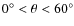 $0^{\circ} < \theta <60^{\circ}$