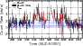 \begin{figure}
\par\includegraphics[width=8cm,clip]{img/11770Fig2.eps}
\end{figure}
