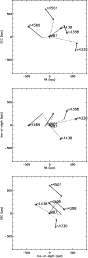 \begin{figure}
\par\includegraphics[width=7.83cm,clip]{11892f4.ps}
\end{figure}