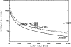 \begin{figure}
\par\resizebox{9cm}{!}{\includegraphics{11892f5}}
\end{figure}