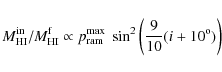 \begin{displaymath}M_{\rm HI}^{\rm in}/M_{\rm HI}^{\rm f} \propto p_{\rm ram}^{\rm max}~\sin^{2}\left(\frac{9}{10}(i +10^{\rm o})\right)
\end{displaymath}