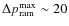 $\Delta p_{\rm ram}^{\rm max} \sim 20$