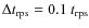 $\Delta t_{\rm rps}= 0.1\ t_{\rm rps}$