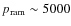 $p_{\rm ram} \sim 5000$