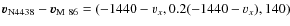 $ \vec{v}_{\rm N4438} - \vec{v}_{\rm M~86} = (-1440-v_x,0.2(-1440-v_x),140)$