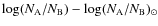 $\log(N_{\rm A}/N_{\rm B})- \log(N_{\rm A}/N_{\rm B})_{\odot}$