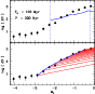 \begin{figure}
\includegraphics[width=8.2cm]{12412fg2.eps}\par
\end{figure}