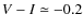 $V-I\simeq -0.2$