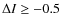 $\Delta I\geq -0.5$