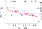 \begin{figure}
\par\includegraphics[width=8.5cm,clip]{12463f10.eps}
\end{figure}