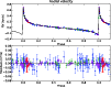 \begin{figure}
\par\includegraphics[width=8.8cm,clip]{12463fg1.eps}
\end{figure}