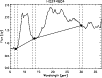 \begin{figure}
\par\includegraphics[width=9cm]{12728fg1.ps}
\end{figure}