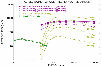 \begin{figure}
\par\includegraphics[width=8.9cm, height=5.9cm]{agil14.eps}
\end{figure}