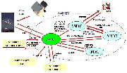\begin{figure}
\par\includegraphics[height=10cm,clip]{agil18.eps}
\end{figure}