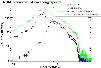 \begin{figure}
\par\includegraphics[height=6cm,clip]{agile20.eps}
\end{figure}