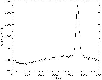 \begin{figure}
\par\includegraphics[height=7.0cm,clip]{agil21.eps}
\end{figure}
