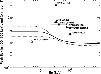 \begin{figure}
\par\includegraphics[height=7.5cm,clip]{agile27.eps}
\end{figure}