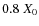 $0.8 \; X_0$