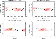 \begin{figure}
\par\begin{tabular}{cc}
\includegraphics[angle=270,width=8cm]{fi...
...th=8cm]{figs/Tdep_Check_Slope2_1.0_2_new2.ps}\\
\end{tabular}\par
\end{figure}