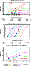 \begin{figure}
\par\includegraphics[angle=270,width=9cm]{figs/ML_mass_age.ps}
...
...t4.ps}
\includegraphics[angle=270,width=9cm]{figs/ML_mass_met.ps}
\end{figure}
