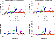 \begin{figure}
\par\hspace{1.2cm}
\begin{tabular}{cc}
\includegraphics[angle=2...
...gle=270,width=8cm]{figs/FP3_ages_z3_UBVI.ps}\\
\end{tabular}\par
\end{figure}