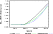 \begin{figure}
\par\includegraphics[angle=270,width=9cm]{figs/Uncertainties_IFMR_Paper.ps}\par
\end{figure}