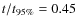 $t/t_{\rm 95\%} = 0.45$