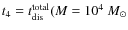 $t_4 = t_{\rm dis}^{\rm total}(M =
10^4 ~M_\odot$