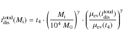 \begin{displaymath}t_{\rm dis}^{\rm total}(M_{\rm i}) = t_4 \cdot \left (\frac{M...
...v}(t_{\rm
dis}^{\rm total})}{\mu_{\rm ev}(t_4)}\right )^\gamma
\end{displaymath}