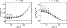 \begin{figure}
\par\includegraphics[origin=rb,width=12cm,clip]{aa10899-fig5.eps}
\end{figure}