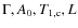$\Gamma, A_0, T_{\rm 1,c}, L$