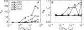 \begin{figure}
\par\includegraphics[width=150mm]{11158fg4}
\end{figure}