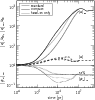 \begin{figure}
\par\includegraphics[width=88mm]{11158fg8}
\end{figure}