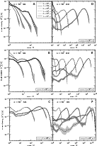 \begin{figure}
\par\includegraphics[width=120mm]{11158a10}\\
\includegraphics[width=120mm]{11158b10}\\
\includegraphics[width=120mm]{11158c10}
\end{figure}