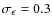 $\sigma_\epsilon=0.3$