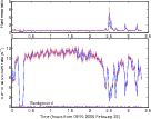 \begin{figure}
\par\includegraphics[angle=0,width=12cm,clip]{11314fg1.eps}\end{figure}