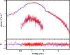 \begin{figure}
\par\includegraphics[angle=0,width=9cm,clip]{11314fg2.eps}
\end{figure}
