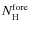 $N_{\rm H}^{\rm fore}$