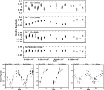 \begin{figure}
\par\includegraphics[width=18cm,clip]{aa11427-fig4.eps}
\end{figure}