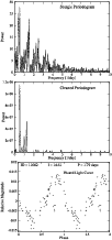 \begin{figure}
\par\includegraphics[width=9cm,clip]{aa11427-fig5.eps}
\end{figure}