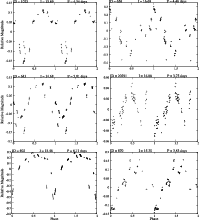 \begin{figure}
\par\includegraphics[width=17.5cm,clip]{aa11427-fig7.eps}
\end{figure}