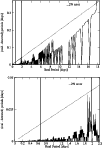 \begin{figure}
\par\includegraphics[width=9cm]{aa11427-fig8.eps}
\end{figure}