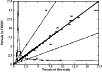 \begin{figure}
\par\includegraphics[width=9cm,clip]{aa11427-fig9.eps}
\end{figure}