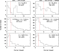 \begin{figure}
\par\includegraphics[width=17.5cm,height=15cm]{aa11427-fig11.eps}
\end{figure}