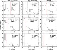 \begin{figure}
\par\includegraphics[width=17.5cm,clip]{aa11427-fig14.eps}
\end{figure}