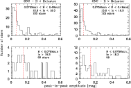 \begin{figure}
\par\includegraphics[width=16.6cm,clip]{aa11427-fig15.eps}
\end{figure}