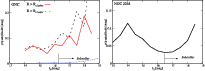 \begin{figure}
\includegraphics[width=18cm,clip]{aa11427-fig16.eps}
\end{figure}