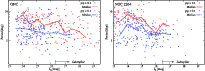 \begin{figure}
\par\includegraphics[width=18cm,clip]{aa11427-fig17.eps}
\end{figure}