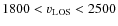 $ 1800 <
{v}_{\rm LOS} < 2500$