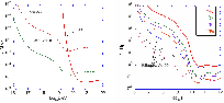 \begin{figure}
\par\mbox{\includegraphics[height=8cm]{11839fg2.eps}\hspace*{1cm}
\includegraphics[height=8cm]{11839fg3.eps} }\end{figure}